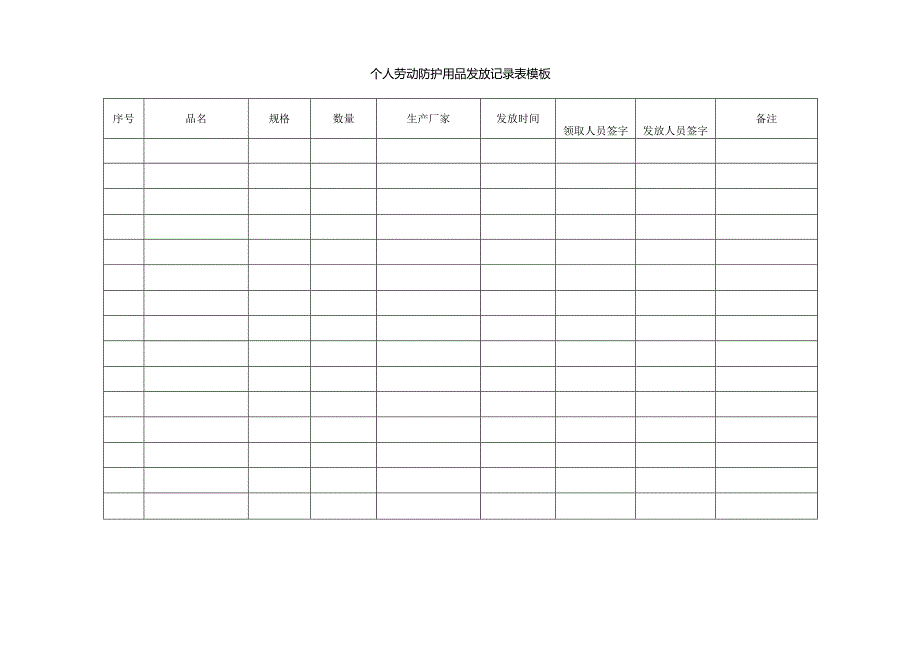 个人劳动防护用品发放记录表模板.docx_第1页