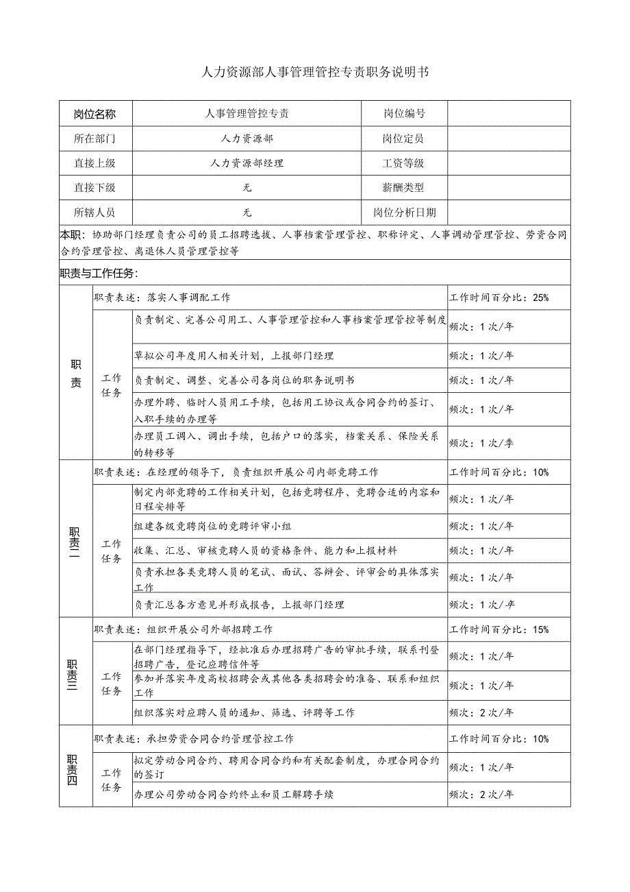 X投资企业人力资源部人事管理专责职务说明书.docx_第1页