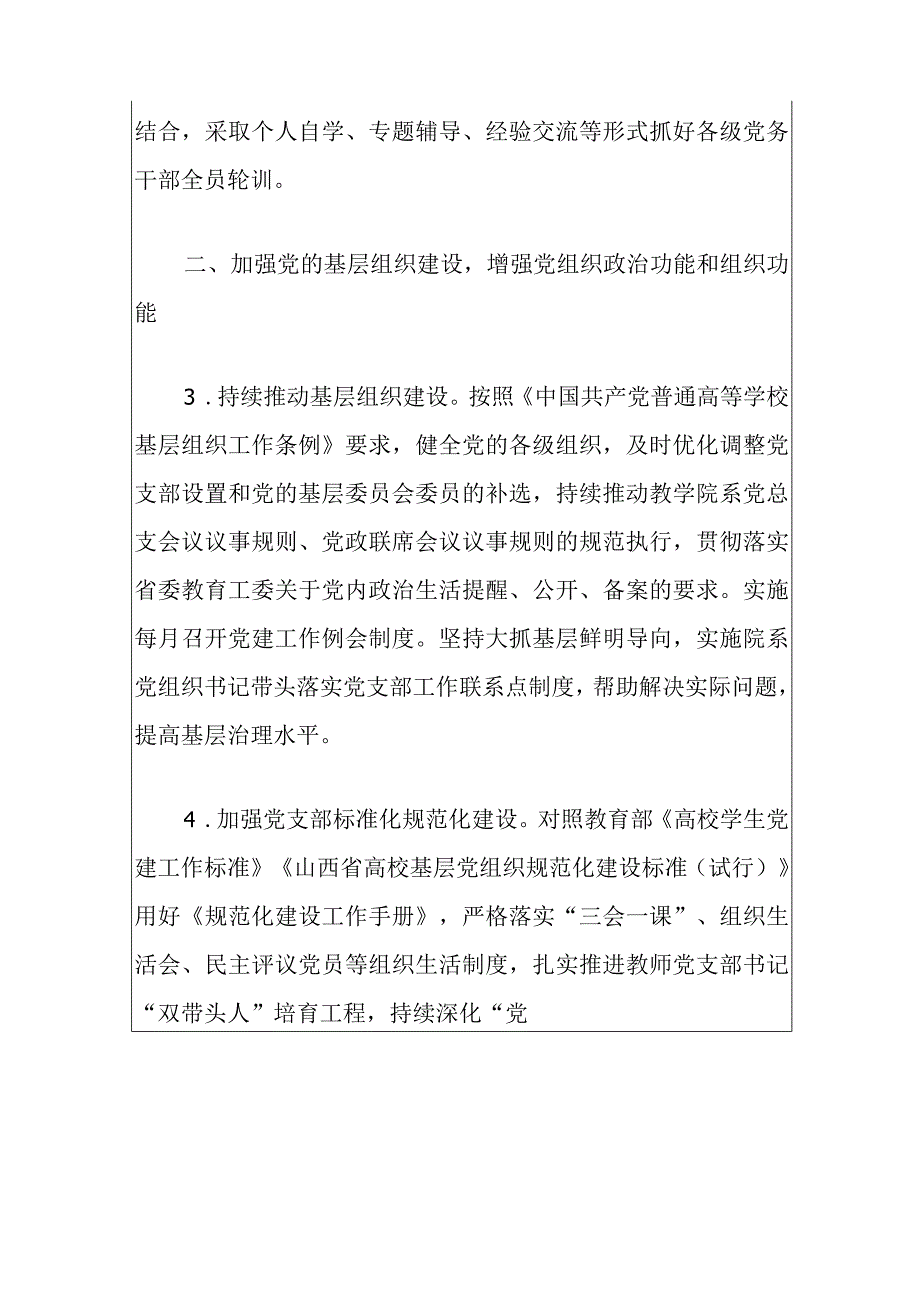 2024年基层党建工作要点（精选）.docx_第3页