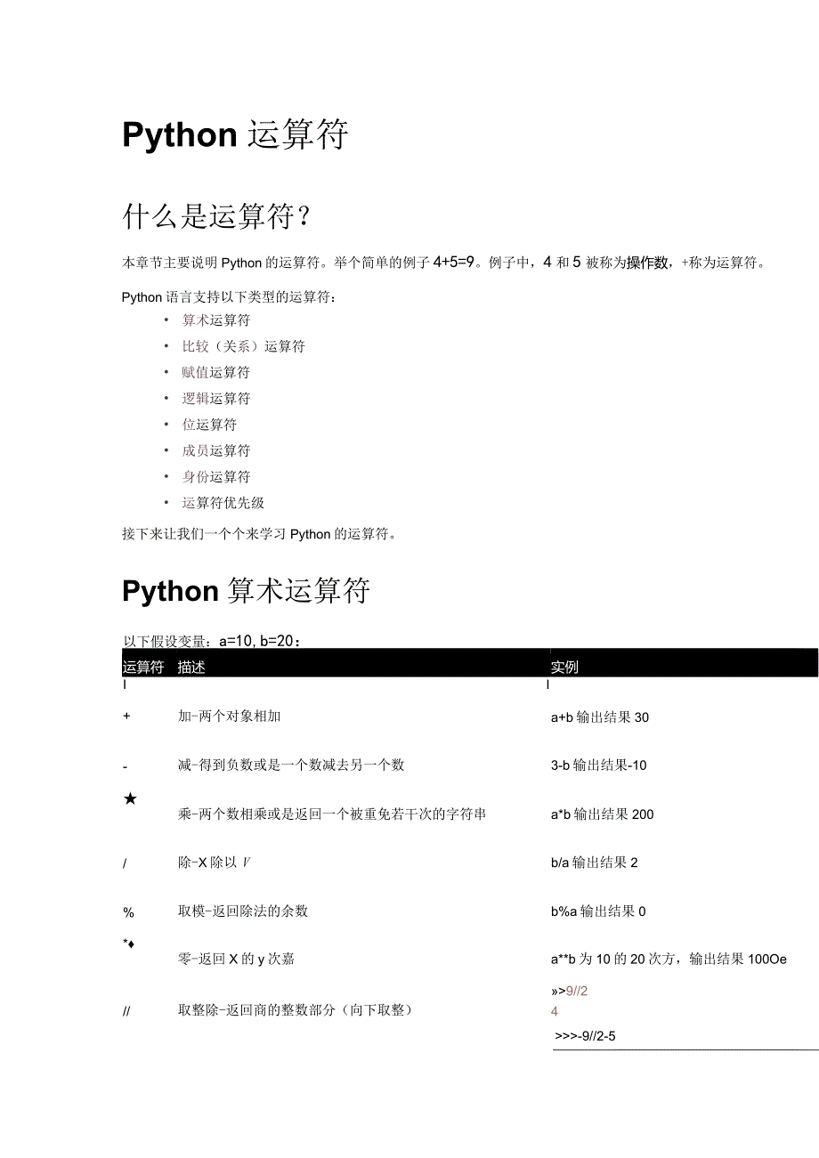 Python运算符公开课教案教学设计课件资料.docx_第1页