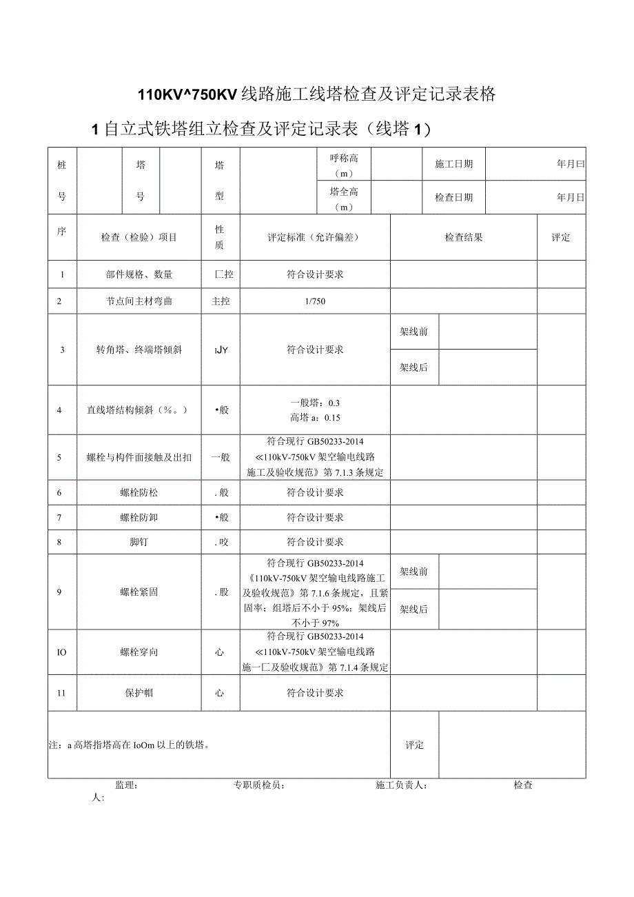 110KV~750KV线路施工线塔检查及评定记录表格.docx_第1页