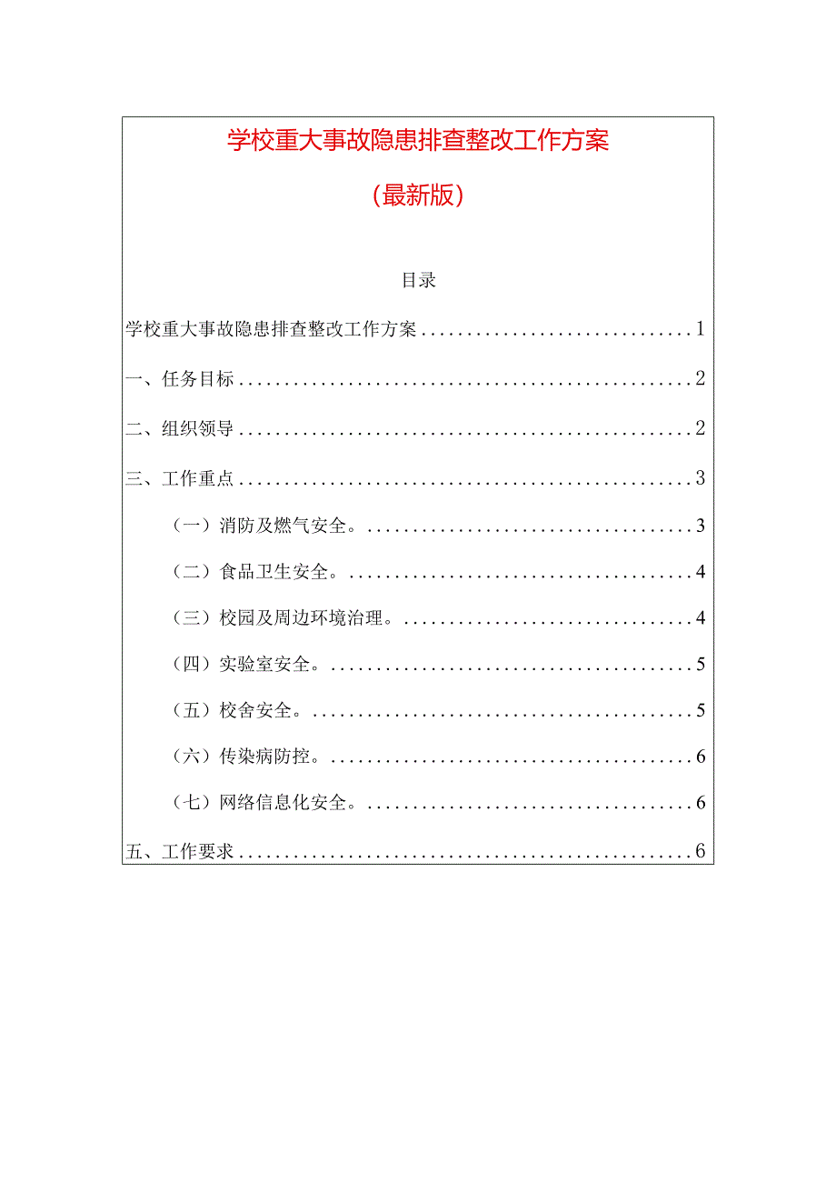 2024学校重大事故隐患排查整改工作方案（最新版）.docx_第1页