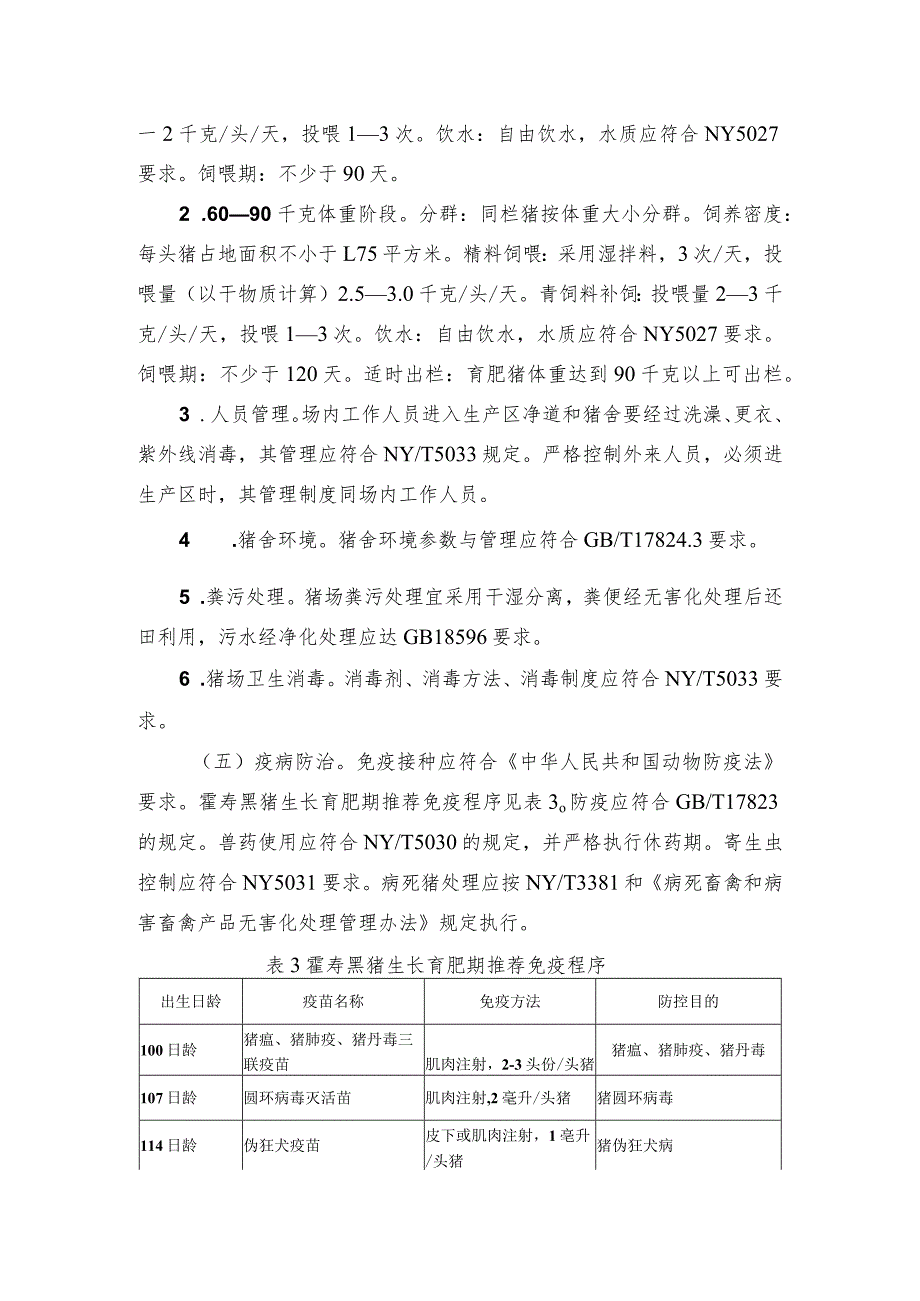 2024年安徽农业主推技术第40项：舍饲条件下霍寿黑猪生长育肥期标准化饲养技术.docx_第3页