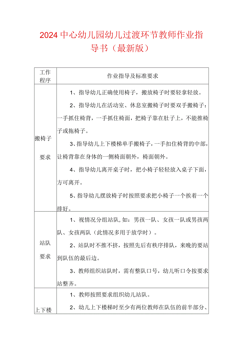 2024中心幼儿园幼儿过渡环节教师作业指导书.docx_第1页