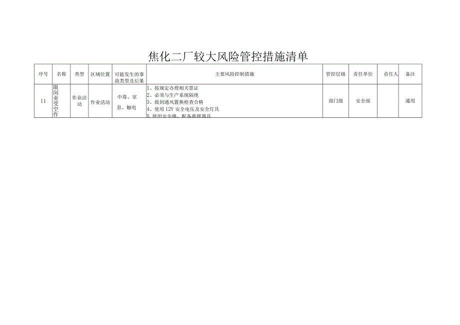 焦化厂较大风险管控措施清单.docx_第3页