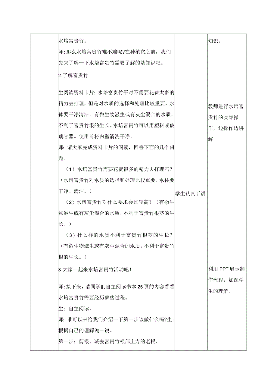 6-水培富贵竹四年级劳动下册（人民版）.docx_第2页