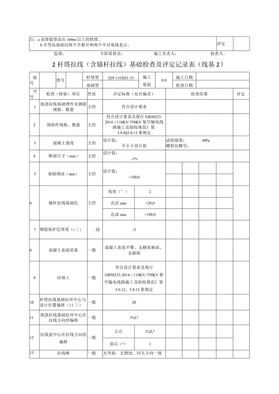 线路各类基础型检查及评定记录表格.docx_第2页