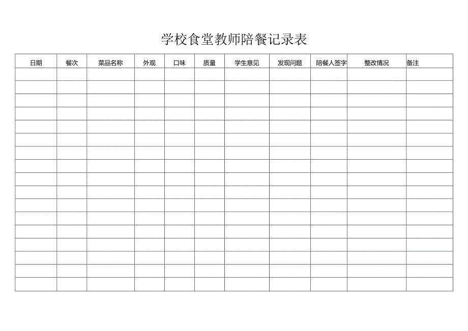 学校食堂教师陪餐记录表.docx_第1页