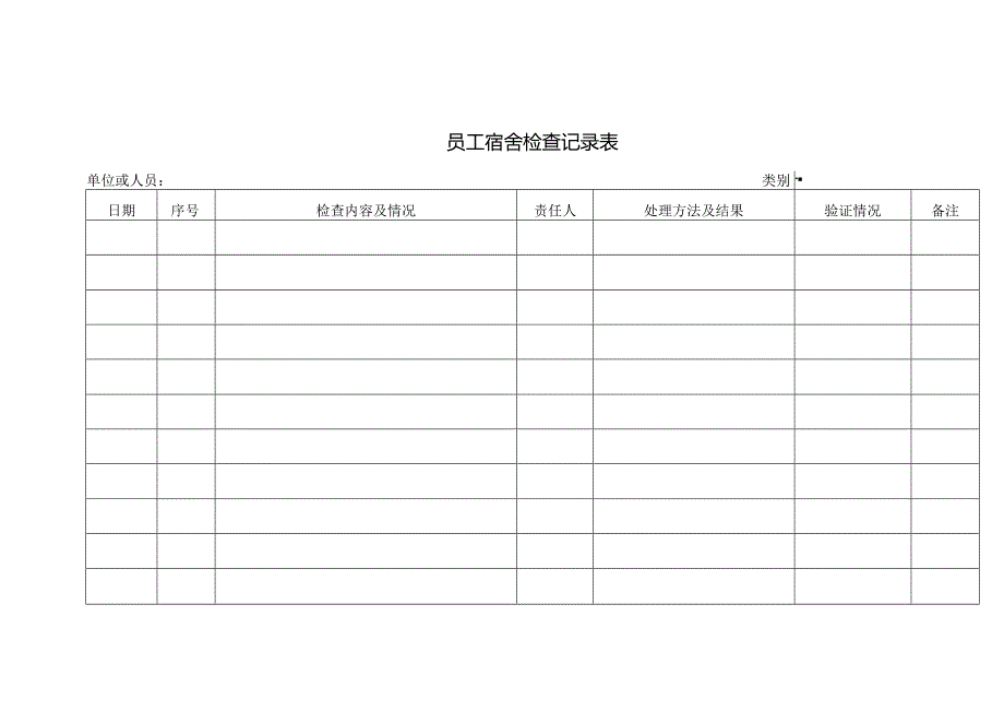 员工宿舍检查记录表.docx_第1页