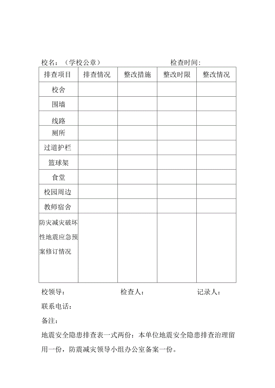 0552+开展地震安全隐患排查方案.docx_第3页