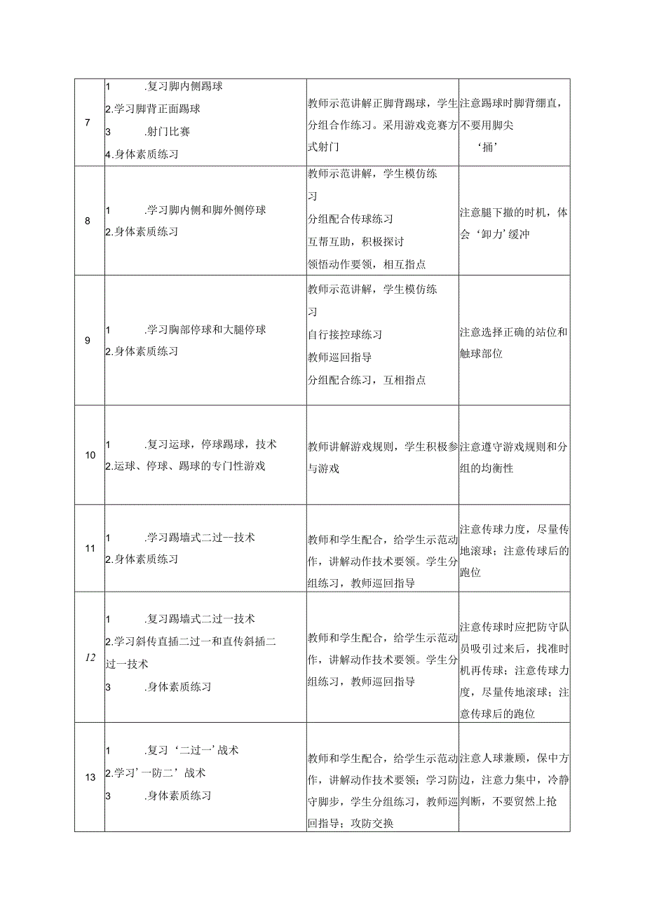 22、水平四足球18课时大单元计划.docx_第3页