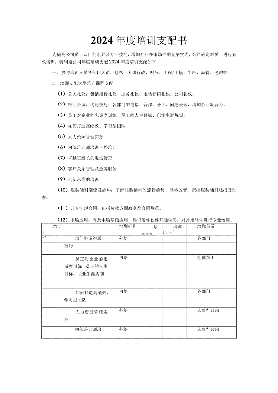 2024度培训计划书.docx_第1页