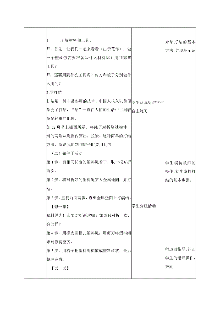 11-学打结做毽子四年级劳动下册（人民版）.docx_第2页