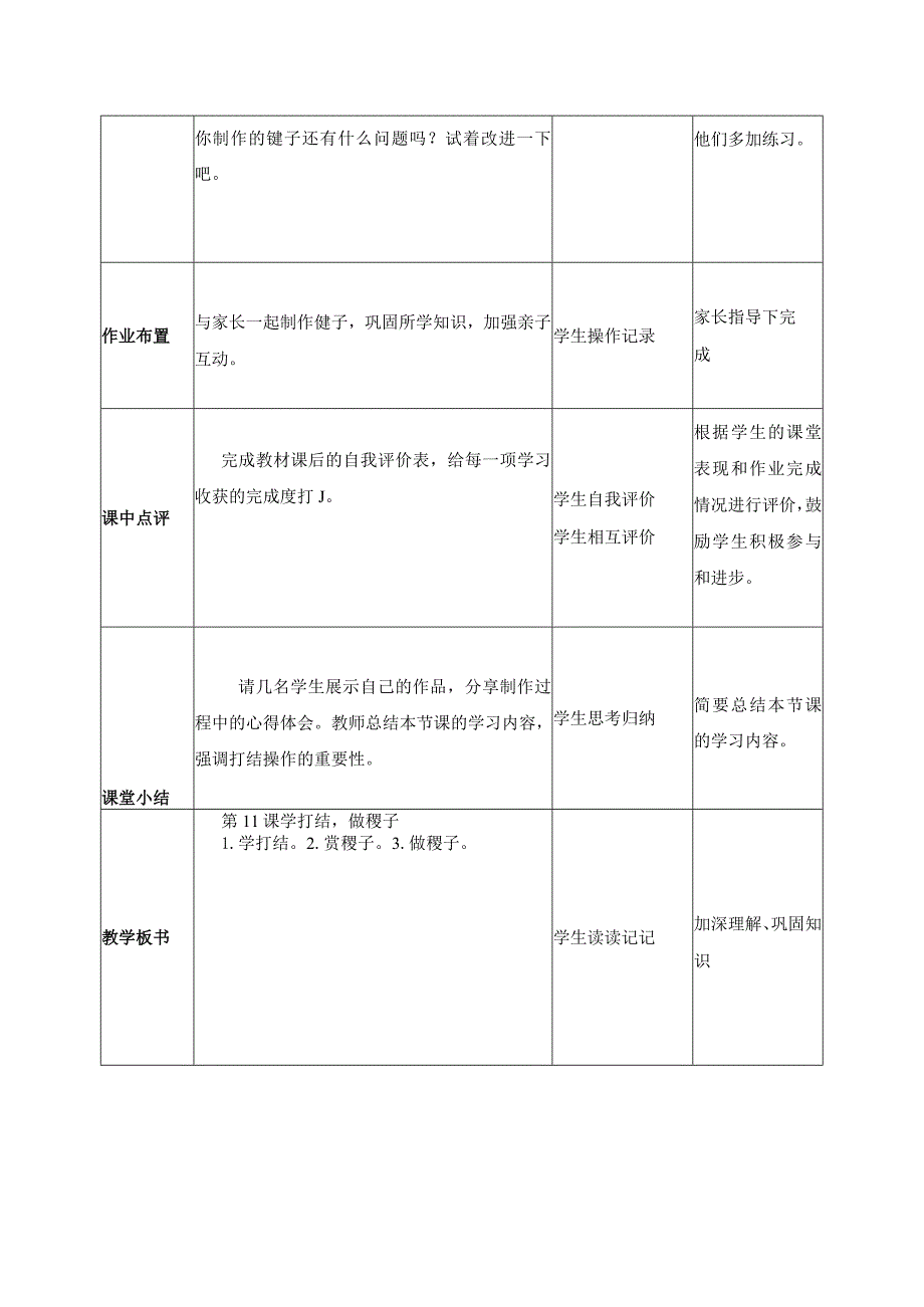 11-学打结做毽子四年级劳动下册（人民版）.docx_第3页