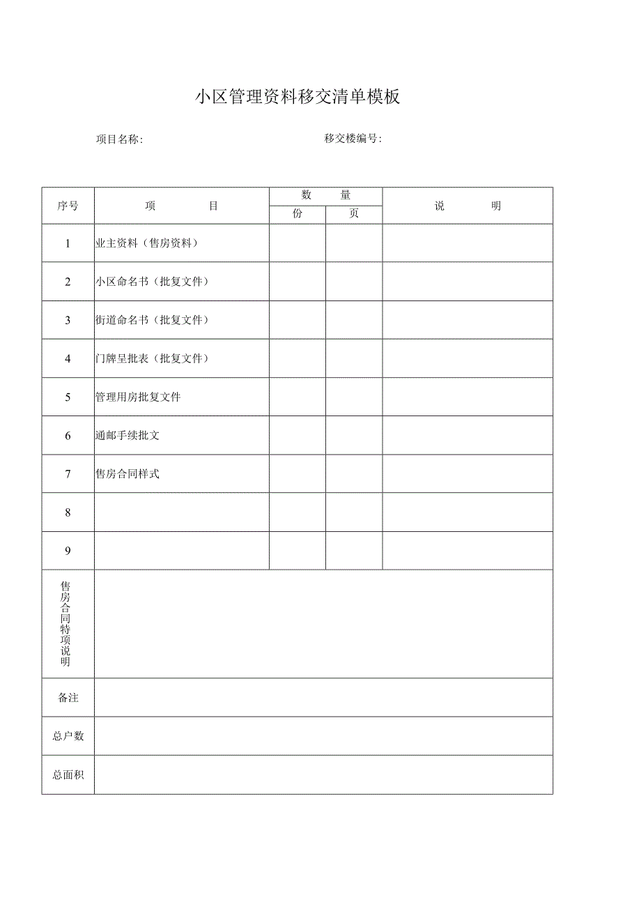 小区管理资料移交清单模板.docx_第1页