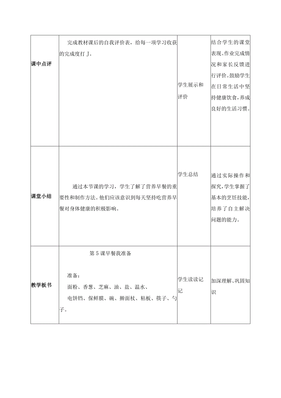 5-早餐我准备（教案）六年级劳动下册（人民版）.docx_第3页