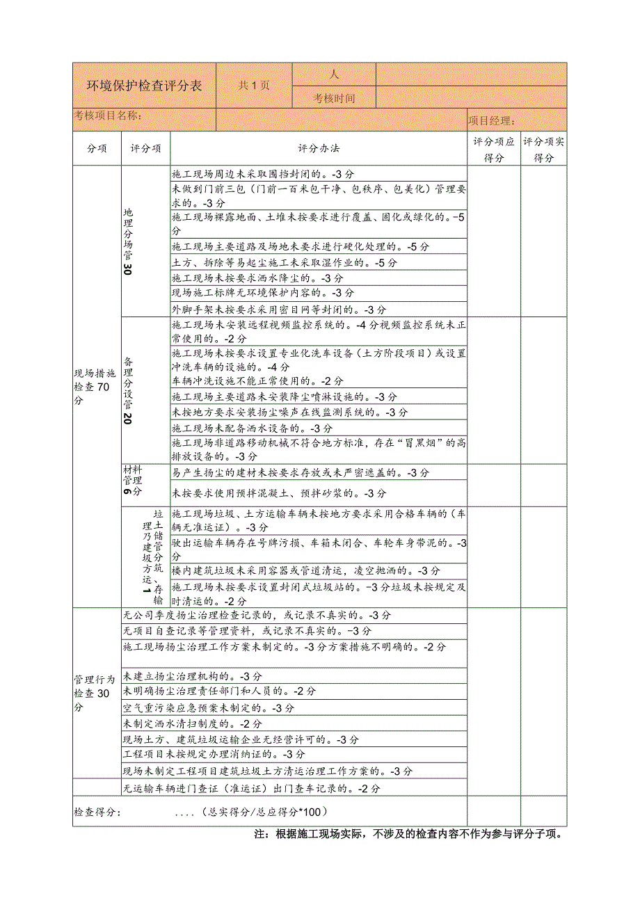 环境保护检查评分表（房建、基础设施类）.docx_第1页