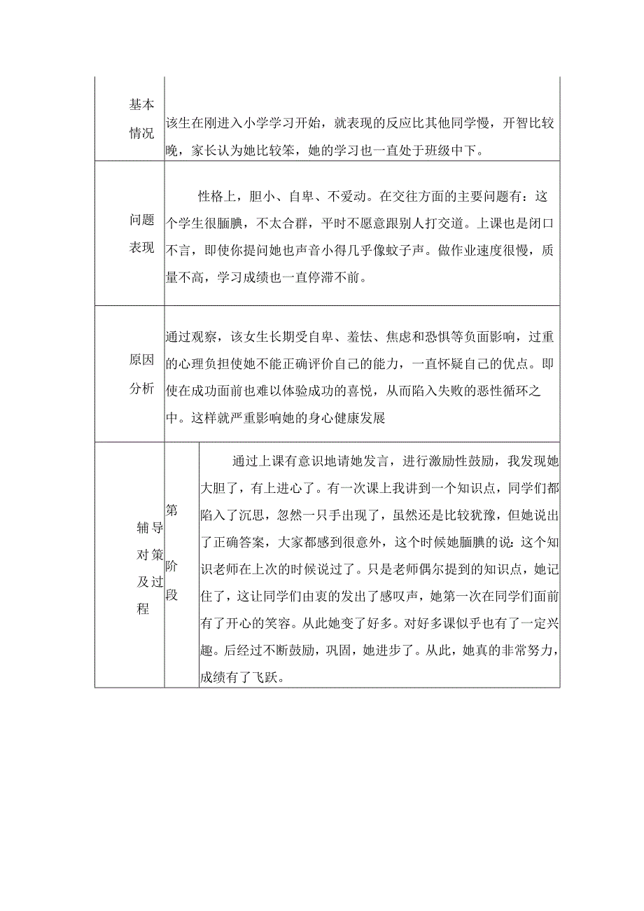 小学心理健康问题学生教育辅导记录内容7篇.docx_第3页