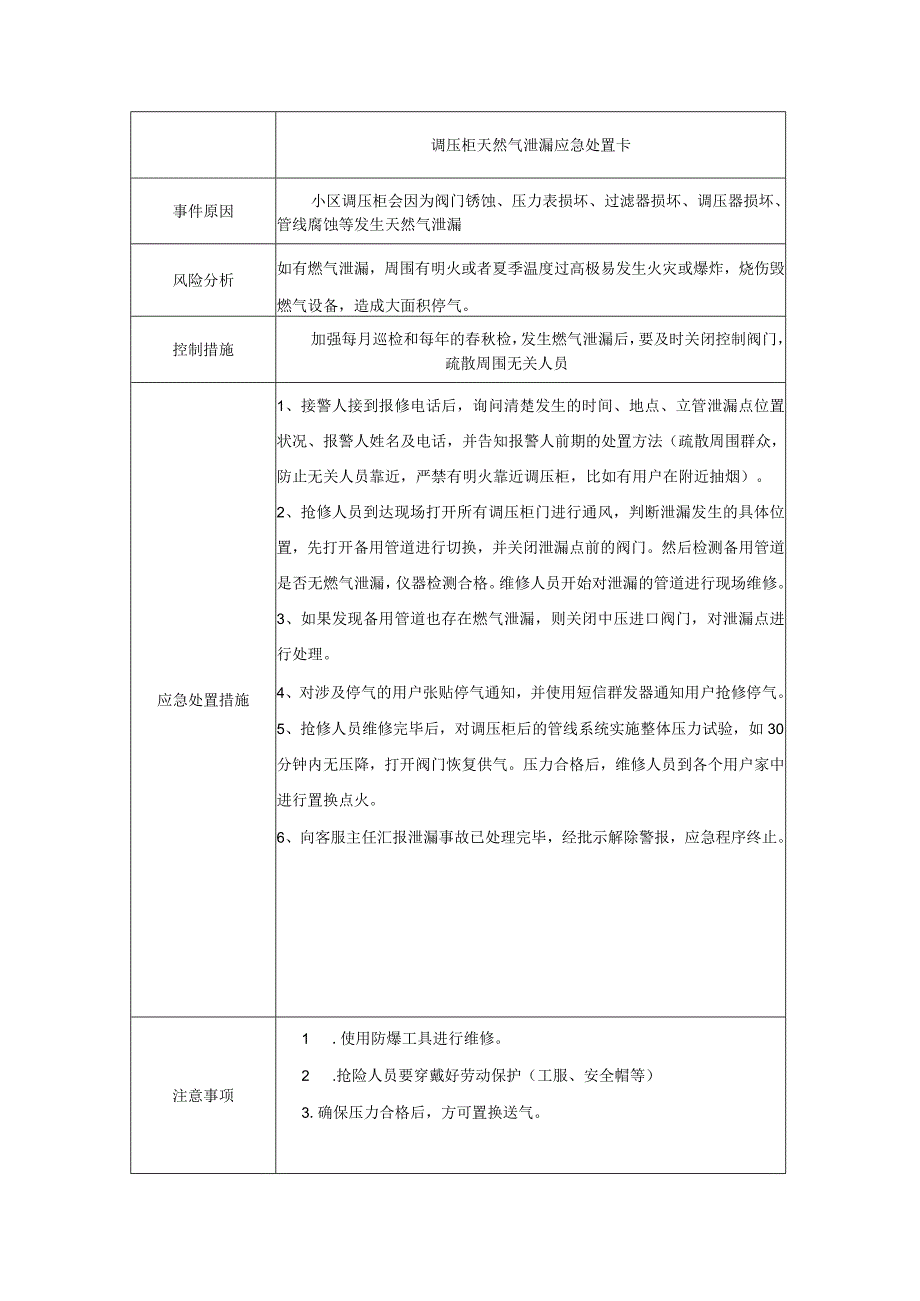 天然气调压站泄漏应急处置卡.docx_第2页