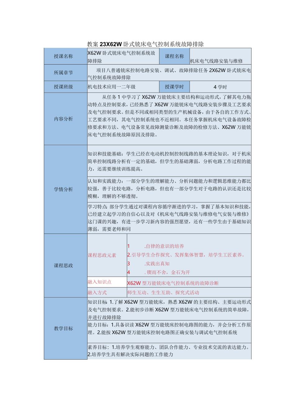 《机床电气线路安装与维修》X62W卧式铣床电气控制系统故障排除教案.docx_第1页