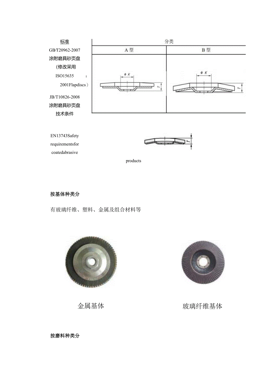 砂页盘检测技术准则.docx_第2页