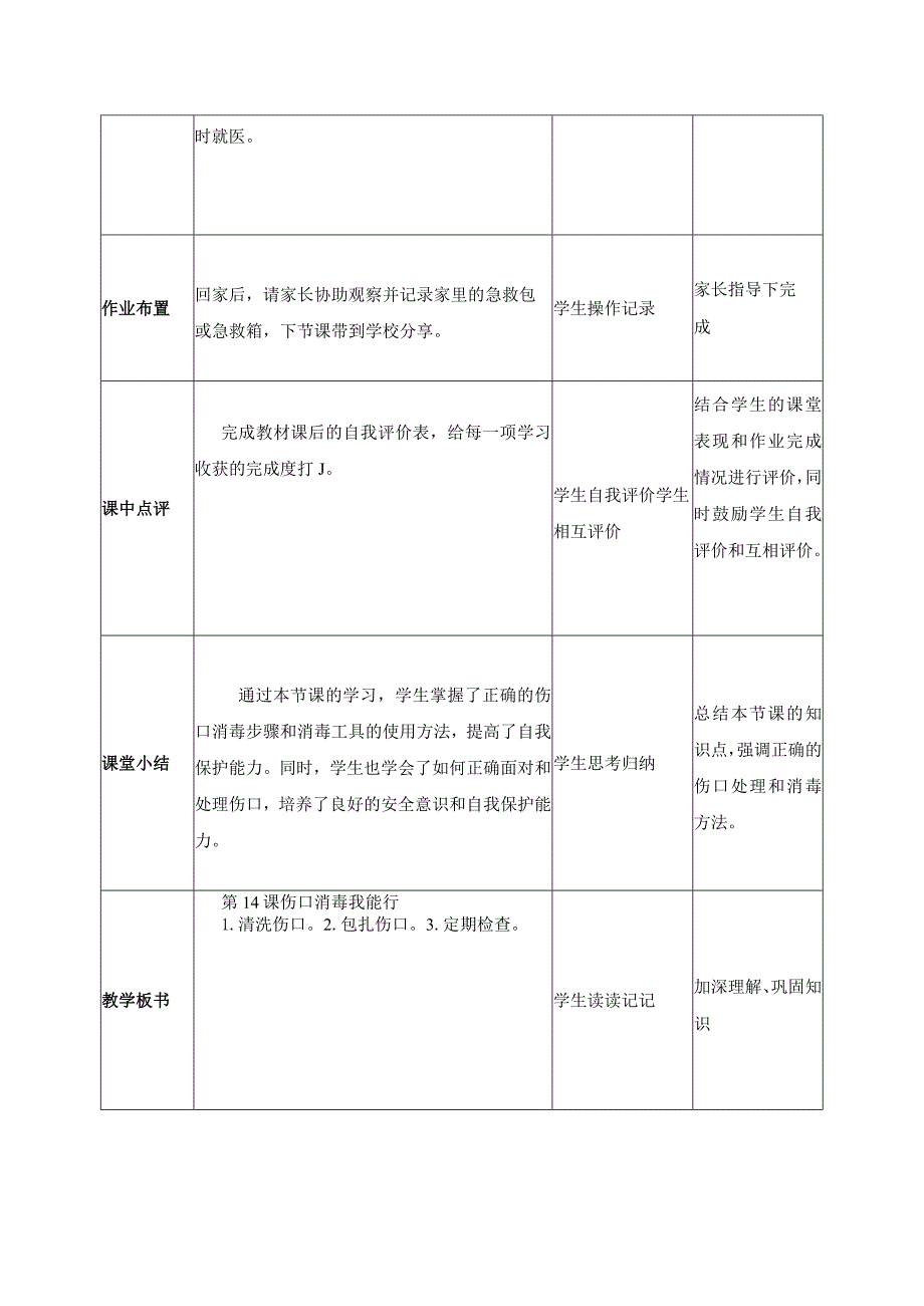 14-伤口消毒我能行三年级劳动下册（人民版）.docx_第3页