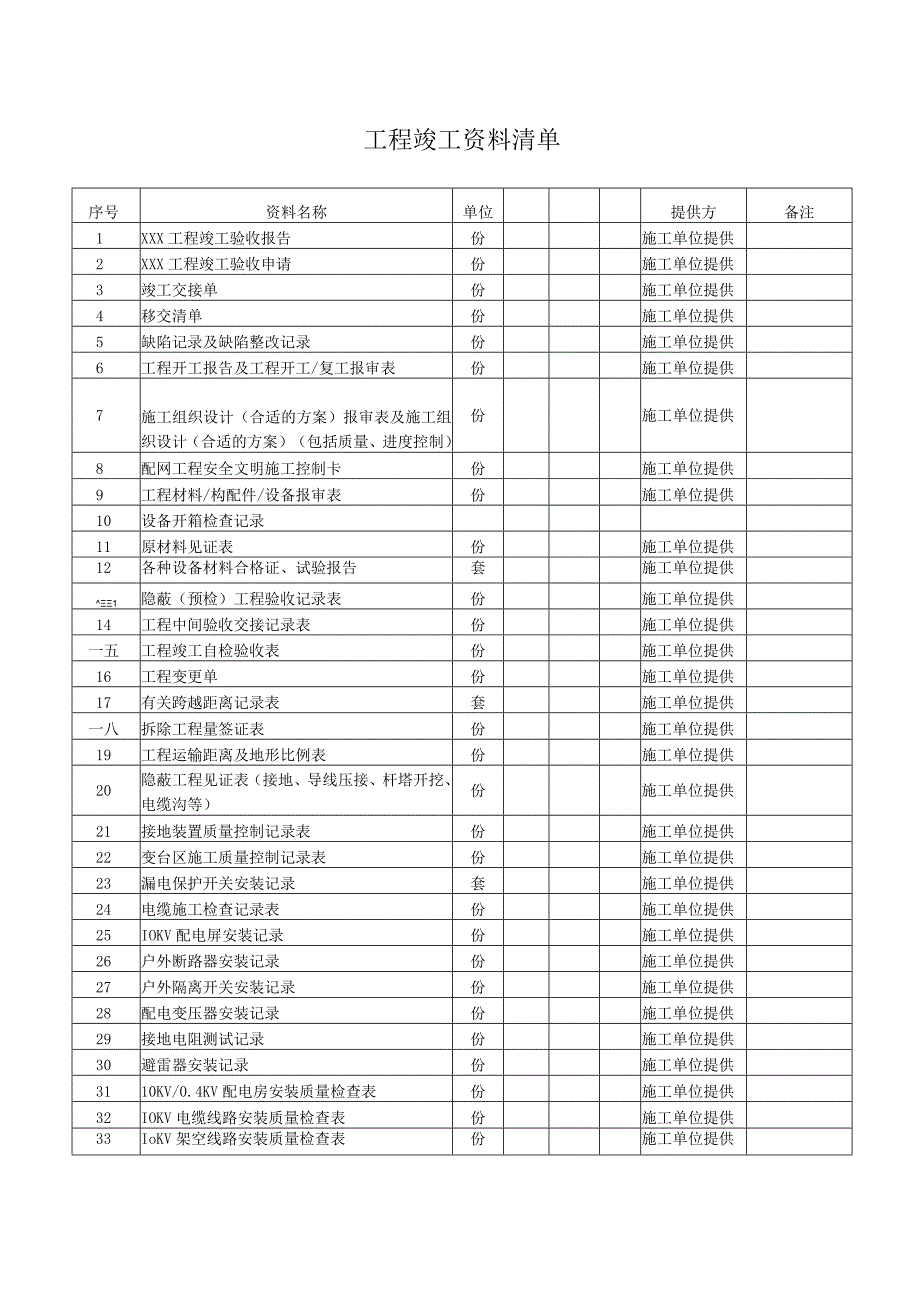 XX工程竣工范本清单.docx_第1页