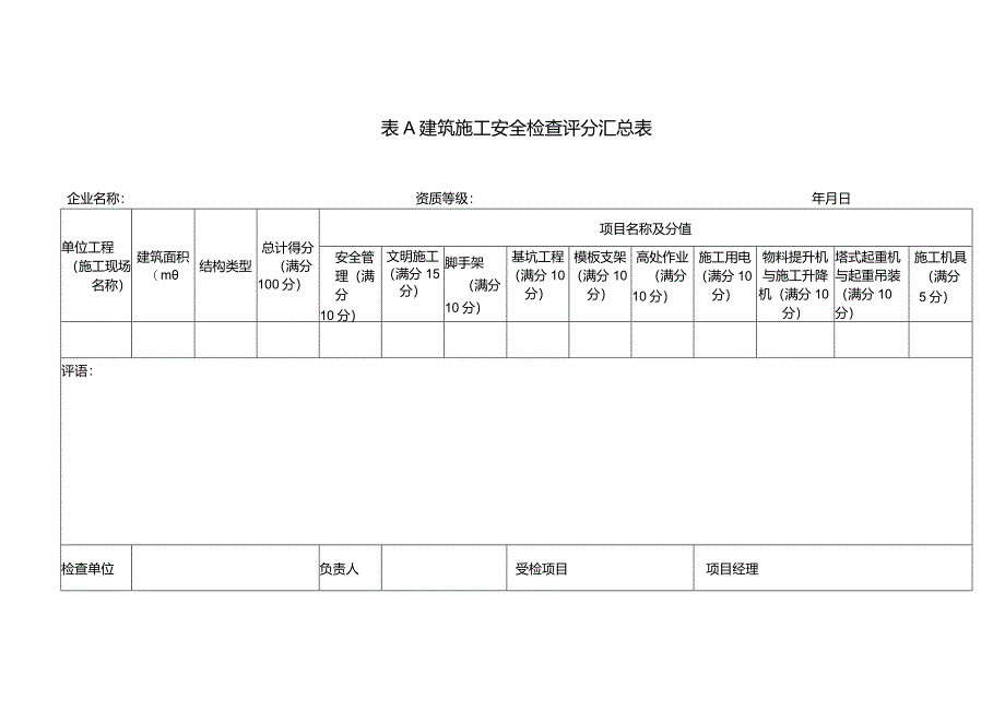 节后复工安全检查评分表.docx_第1页