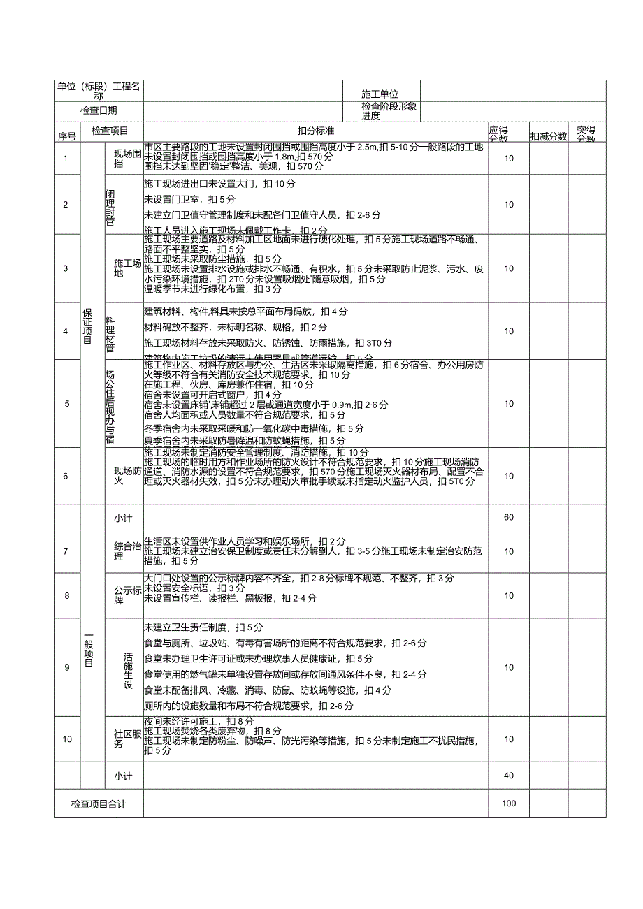 节后复工安全检查评分表.docx_第3页