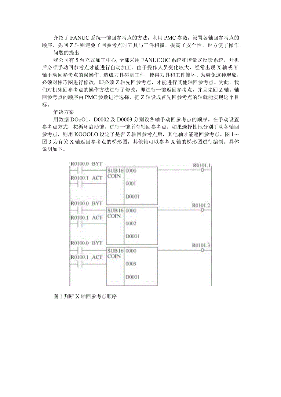 FANUC数控系统机床一键回参考点方法与方法剖析.docx_第1页