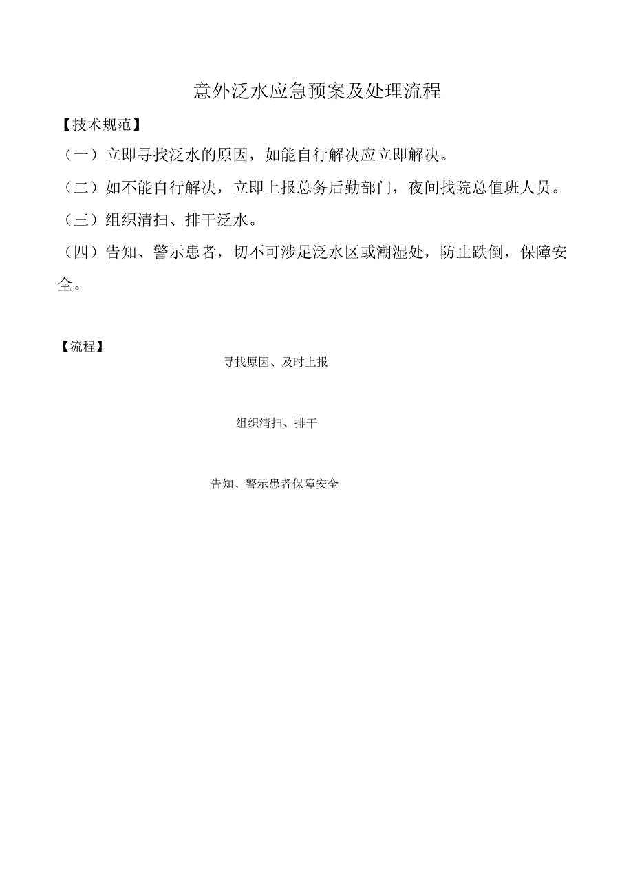 意外泛水应急预案及处理流程.docx_第1页