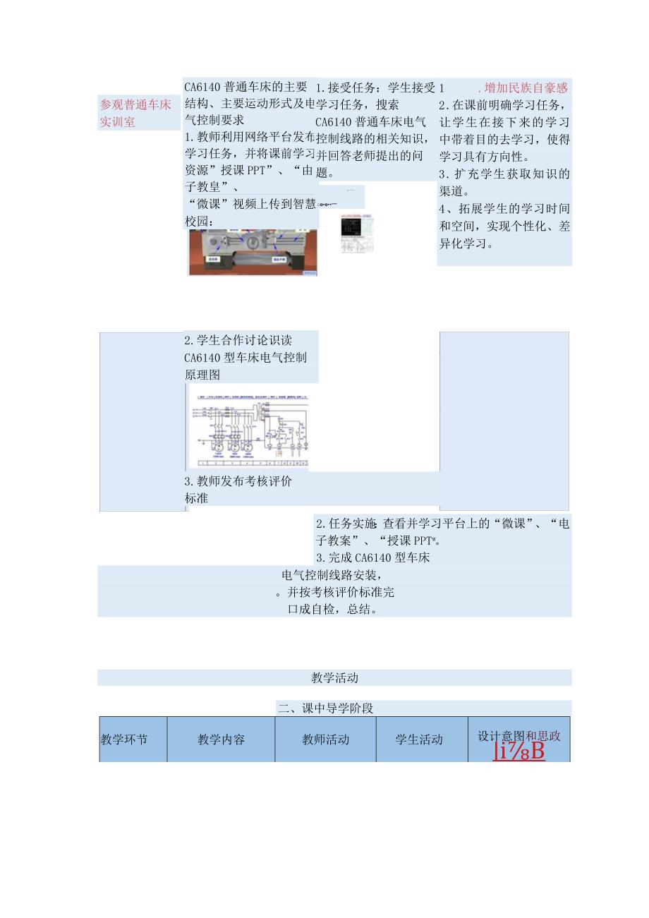 中等职业学校《机床电气线路安装与维修》CA6140普通车床电气控制线路的安装与调试教案.docx_第3页