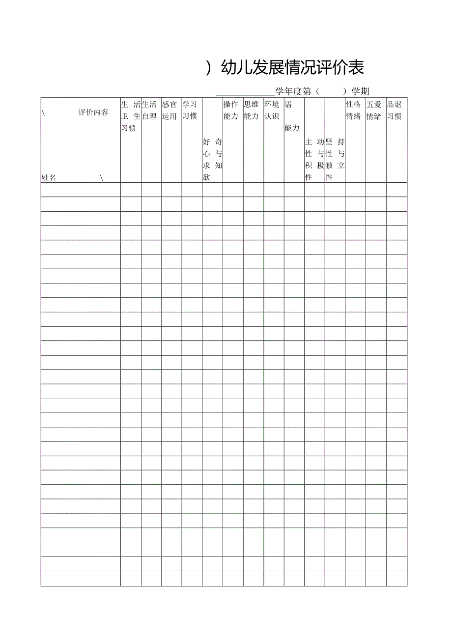 幼儿发展情况评价表.docx_第1页