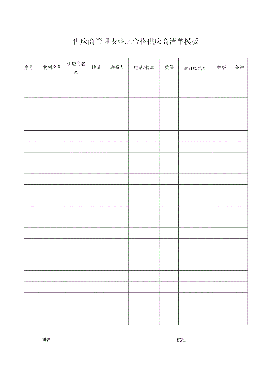 供应商管理表格之合格供应商清单模板.docx_第1页