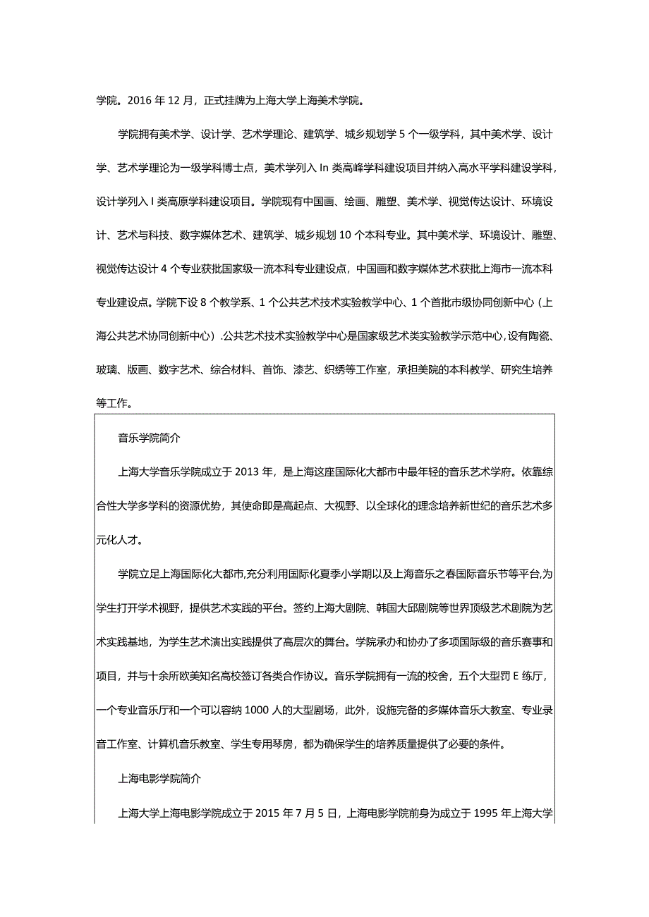 2024年上海大学艺术类专业有哪些？（艺术类专业）.docx_第2页