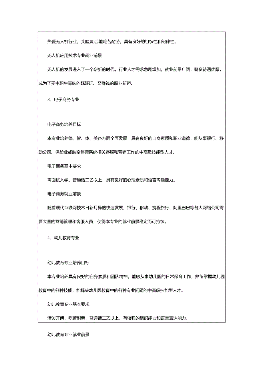 2024年2024南昌理工技工学校开设的专业一览表.docx_第2页