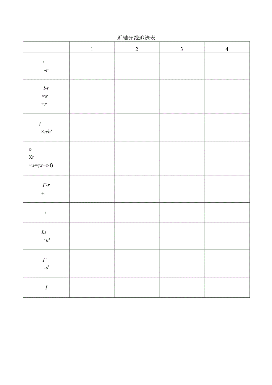 (173)--近轴光追迹表1应用光学.docx_第1页