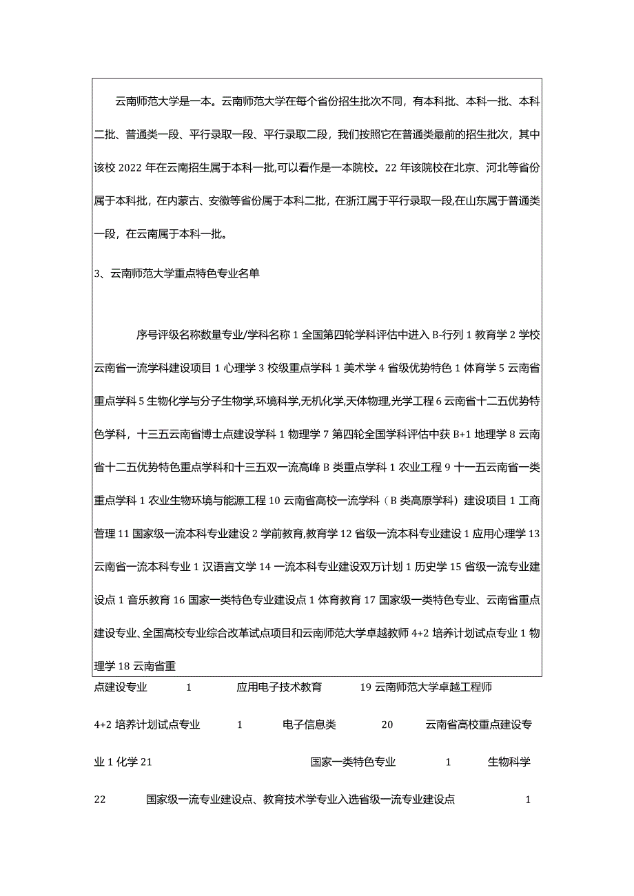 2024年2024云南师范大学专栏介绍.docx_第2页