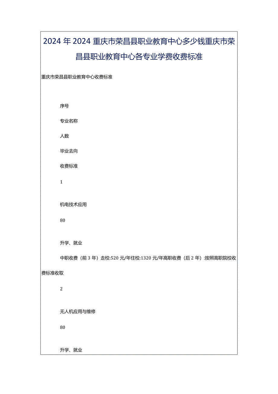 2024年2024重庆市荣昌县职业教育中心多少钱重庆市荣昌县职业教育中心各专业学费收费标准.docx_第1页