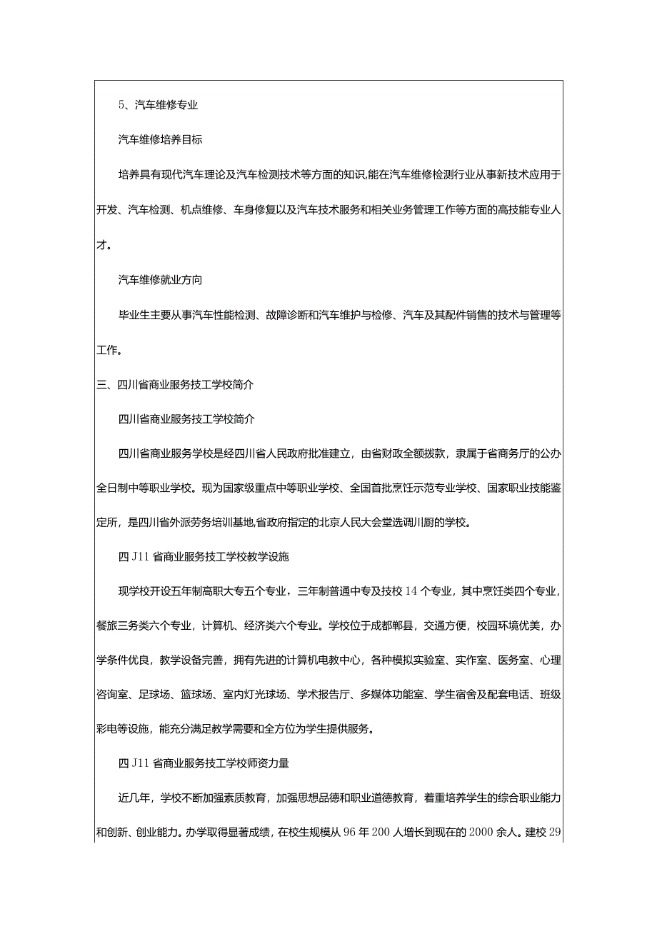 2024年2024四川省商业服务技工学校开设的专业一览表.docx_第3页