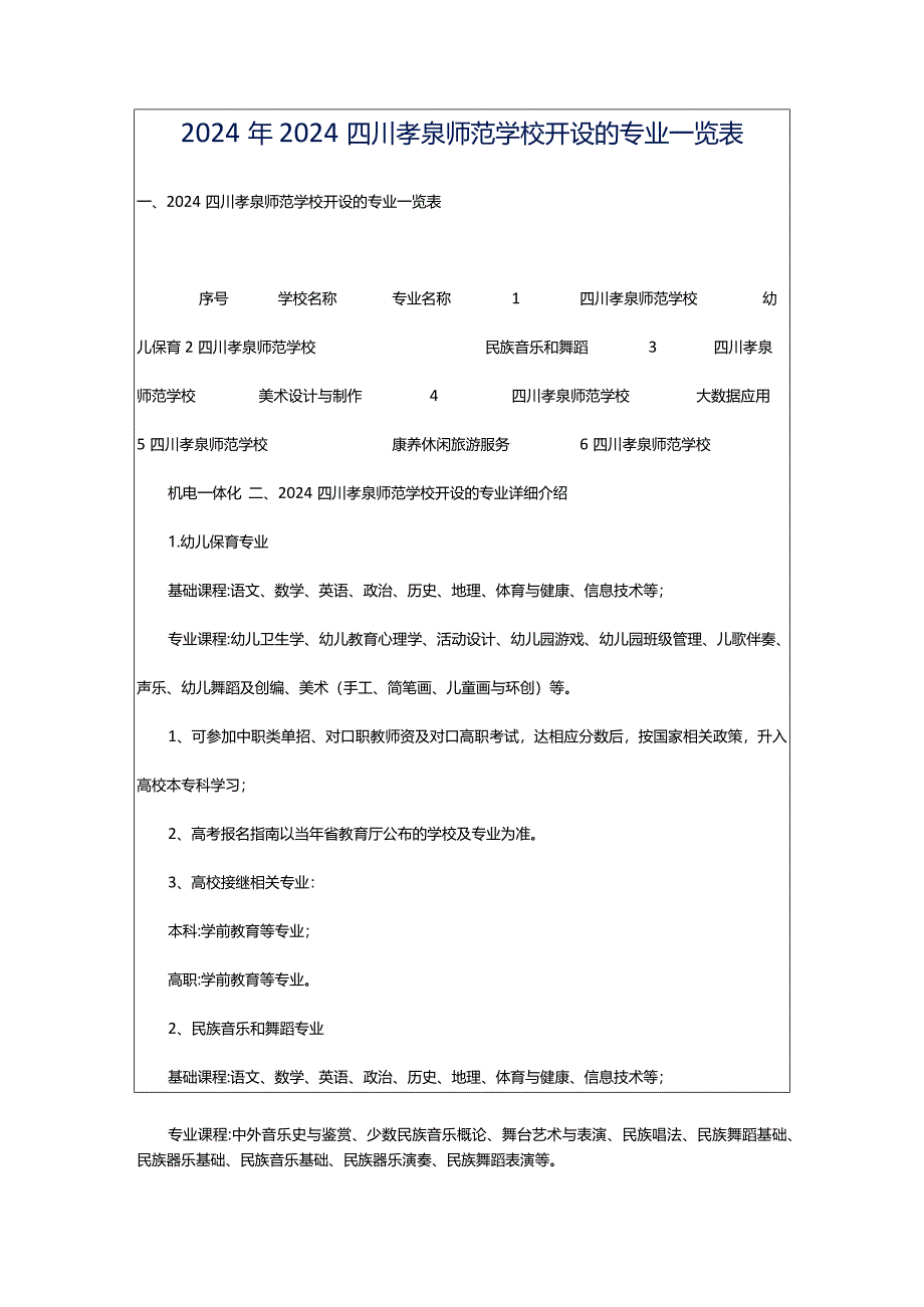 2024年2024四川孝泉师范学校开设的专业一览表.docx_第1页