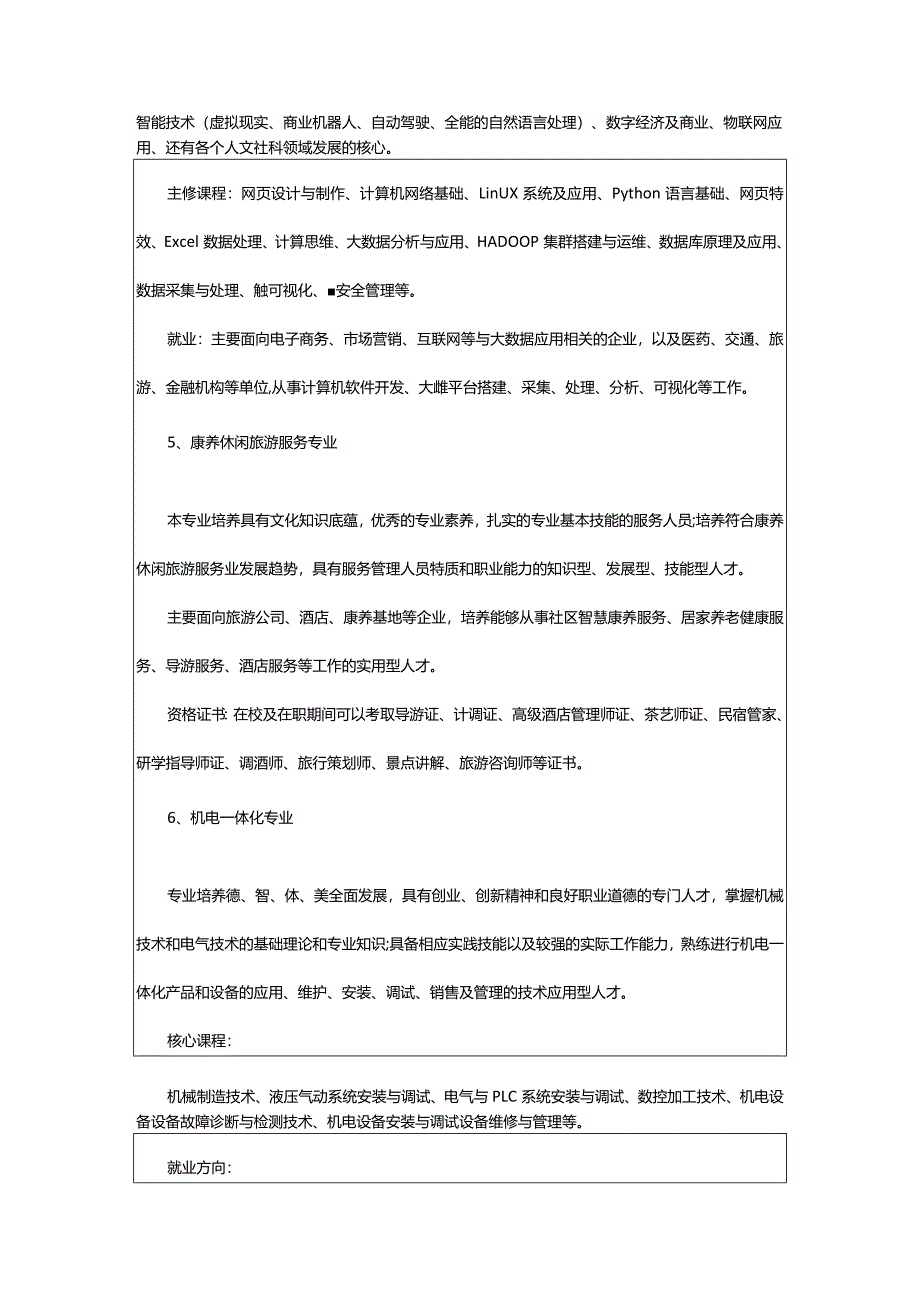 2024年2024四川孝泉师范学校开设的专业一览表.docx_第3页