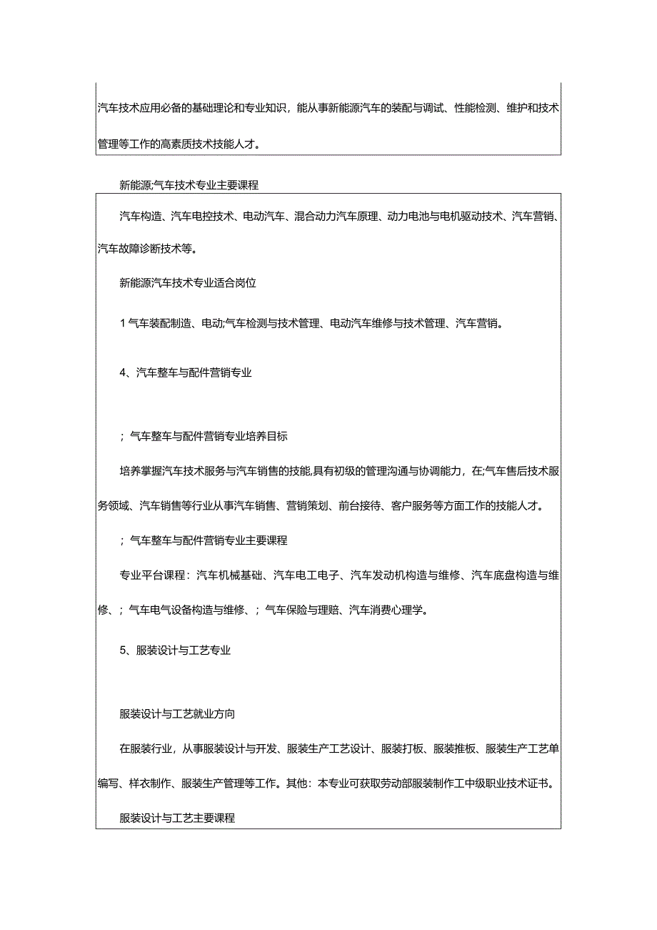 2024年2024常德汽车机电学校开设的专业一览表.docx_第3页