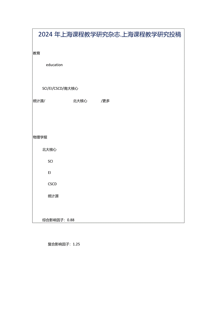 2024年上海课程教学研究杂志_上海课程教学研究投稿.docx_第1页