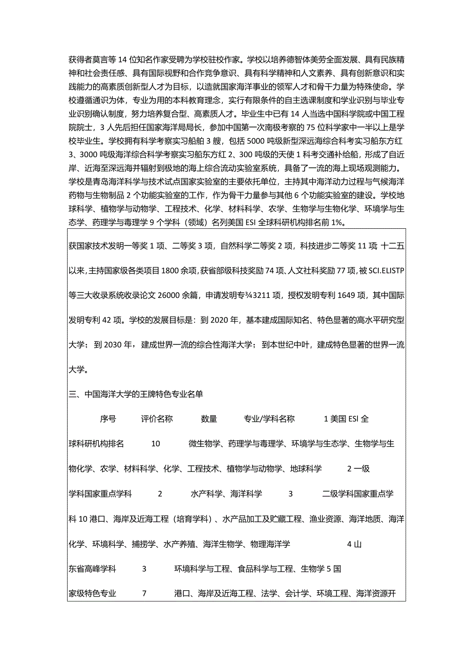 2024年中国海洋大学是几本院校985还是2高校（附重点专业）.docx_第2页