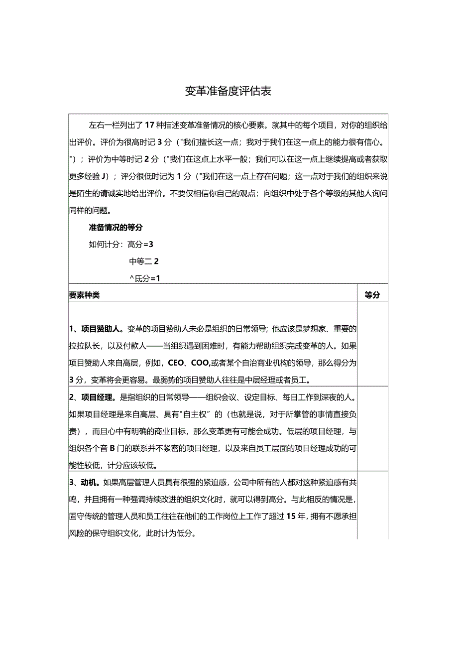 变革准备度评估表_2020-04-08.docx_第1页