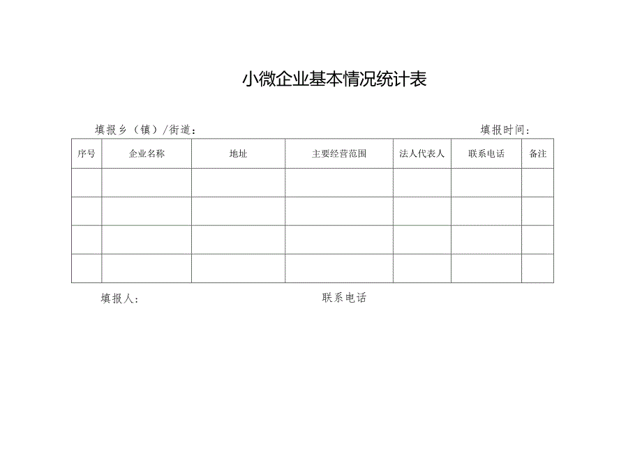 小微企业基本情况统计表.docx_第1页