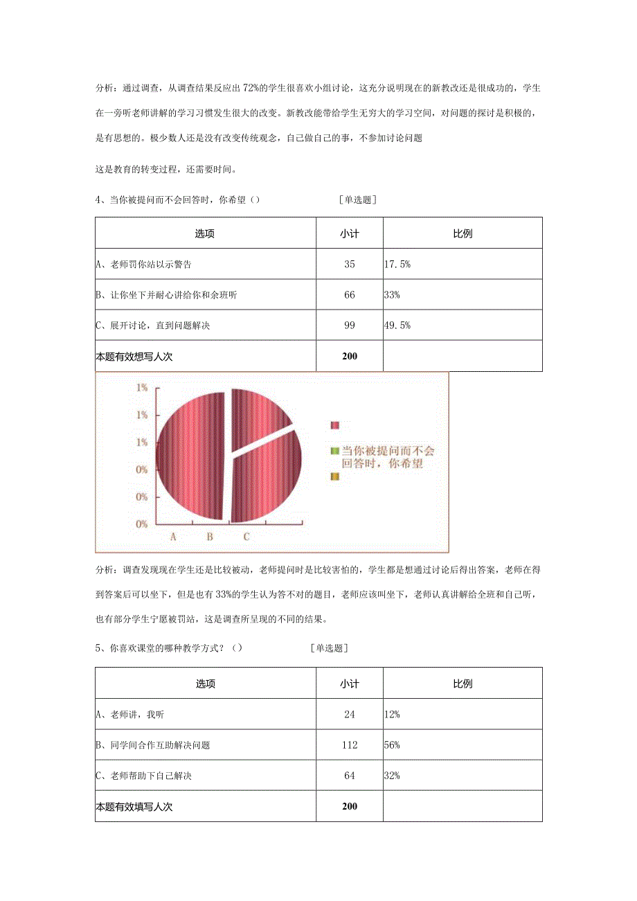 问题教学法调查问卷及问卷分析.docx_第3页