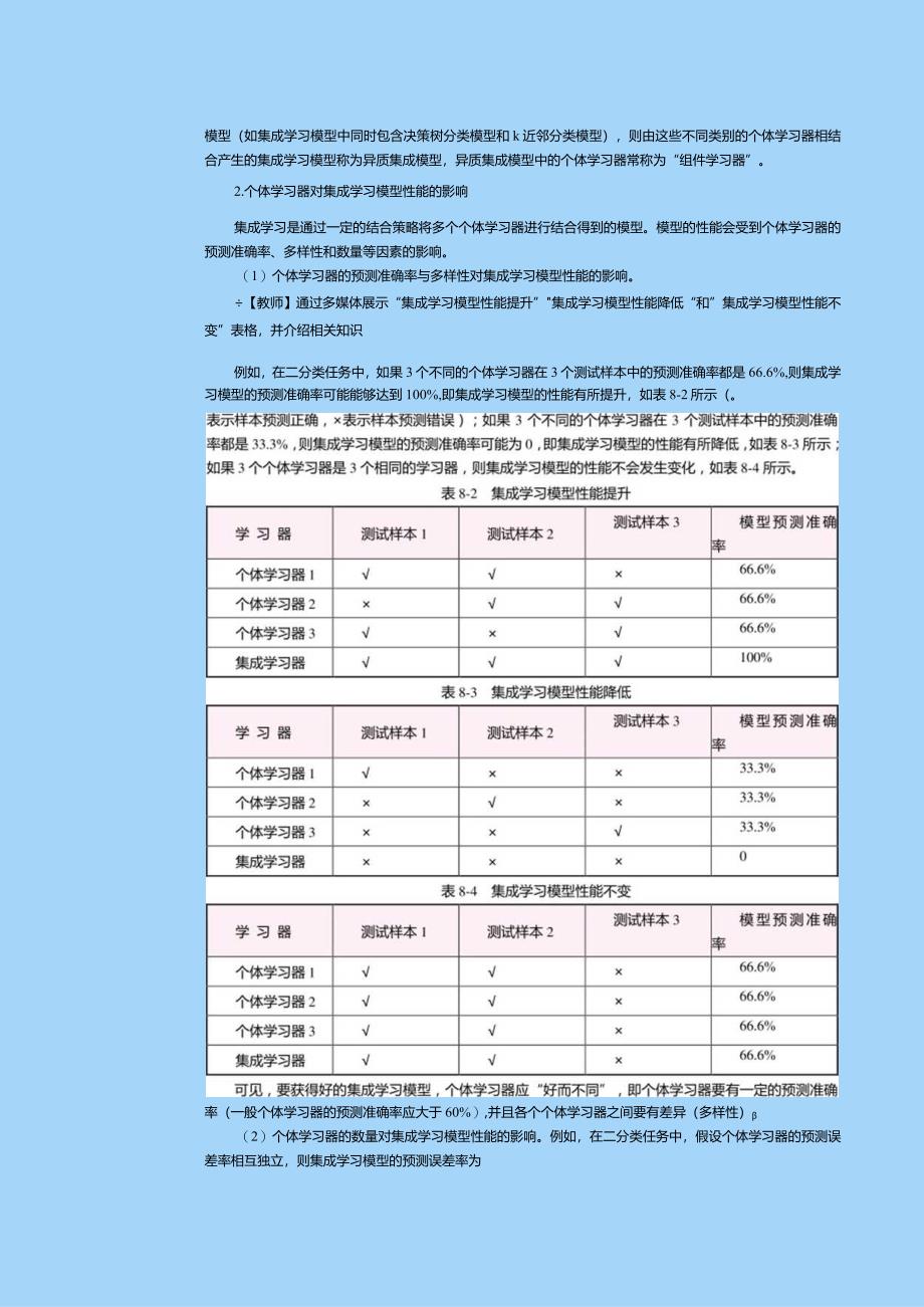 《机器学习基础及应用》教案第10课构建集成学习模型.docx_第2页