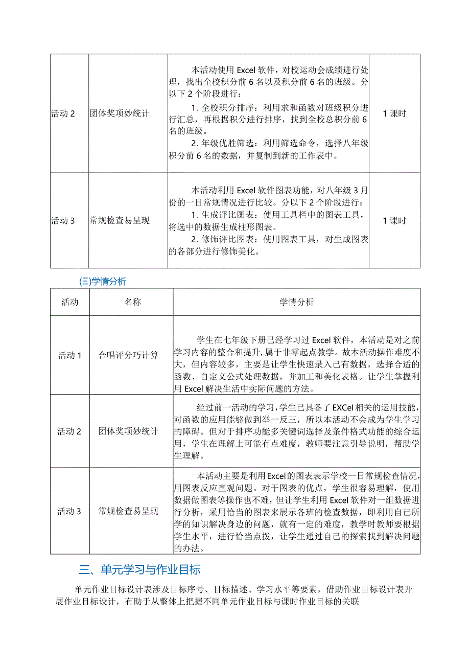 初中信息技术八年级下册第一单元《算比分评高下》单元作业设计(优质案例30页).docx_第2页